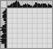 Japanese crossword «Cat» Japanese crossword «Cat»