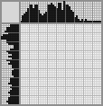 Japanese crossword «Cat» Japanese crossword «Cat»