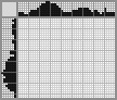 Japanese crossword «Cat» Japanese crossword «Cat»