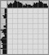 Japanese crossword «Cat» Japanese crossword «Cat»