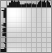 Japanese crossword «Cat» Japanese crossword «Cat»