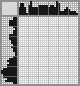 Japanese crossword &laquo;Cat&raquo;