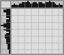 Japanese crossword «Cat» Japanese crossword «Cat»