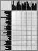 Japanese crossword «Cat» Japanese crossword «Cat»