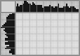 Japanese crossword «Cat» Japanese crossword «Cat»
