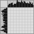 Japanese crossword «Cat» Japanese crossword «Cat»