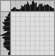 Japanese crossword &laquo;Cat&raquo;