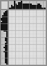 Japanese crossword «Cat» Japanese crossword «Cat»