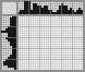 Japanese crossword &laquo;Cat&raquo;