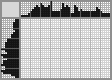 Japanese crossword &laquo;Wild Cat&raquo;