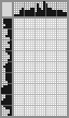 Japanese crossword «Black Cat» Japanese crossword «Black Cat»