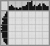 Japanese crossword &laquo;Cat&raquo;