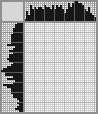 Japanese crossword &laquo;Cat&raquo;