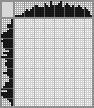Japanese crossword «Cat» Japanese crossword «Cat»
