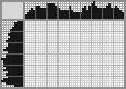 Japanese crossword «Cat» Japanese crossword «Cat»