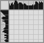 Japanese crossword &laquo;Cat&raquo;