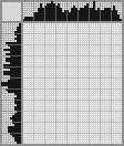Japanese crossword «Behemoth (Master and Margarita)» Japanese crossword «Behemoth (Master and Margarita)»
