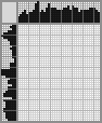 Japanese crossword «Cat detective» Japanese crossword «Cat detective»