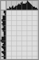 Japanese crossword «Felix the Cat» Japanese crossword «Felix the Cat»