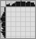 Random crossword