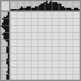 Japanese crossword «Felix The Cat» Japanese crossword «Felix The Cat»