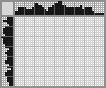 Japanese crossword «Felix the Cat» Japanese crossword «Felix the Cat»
