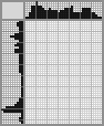 Japanese crossword «Cat on the tray» Japanese crossword «Cat on the tray»