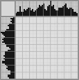 Japanese crossword &laquo;Cat artist&raquo;