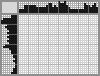 Japanese crossword «Cat and mouse» Japanese crossword «Cat and mouse»