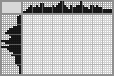 Japanese crossword «Cat and Dog» Japanese crossword «Cat and Dog»