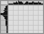 Japanese crossword «Cat and dog» Japanese crossword «Cat and dog»