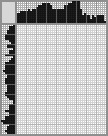 Japanese crossword «Cat and fish» Japanese crossword «Cat and fish»