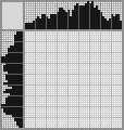 Japanese crossword &laquo;Puss in Boots&raquo;
