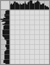 Japanese crossword &laquo;Cat-lion&raquo;