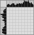 Japanese crossword &laquo;Cat skier&raquo;