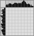 Japanese crossword «Matroskin the cat» Japanese crossword «Matroskin the cat»
