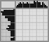 Japanese crossword «Cat on the window» Japanese crossword «Cat on the window»