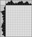 Japanese crossword «The cat-glutton» Japanese crossword «The cat-glutton»