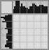 Japanese crossword &laquo;Cat with fishbowl&raquo;
