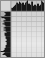 Japanese crossword «Cat with mouse» Japanese crossword «Cat with mouse»