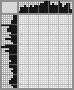 Japanese crossword «The cat with the gifts» Japanese crossword «The cat with the gifts»