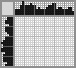 Japanese crossword «The cat with the bird» Japanese crossword «The cat with the bird»