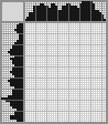 Japanese crossword «Cat with fish» Japanese crossword «Cat with fish»