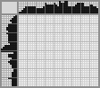 Japanese crossword «Tom Cat» Japanese crossword «Tom Cat»