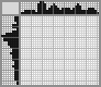 Japanese crossword «Cup of cat» Japanese crossword «Cup of cat»