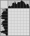Japanese crossword &laquo;Cat in the shower&raquo;