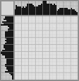 Japanese crossword «Cat in a chair» Japanese crossword «Cat in a chair»