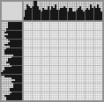 Japanese crossword «Cat in the jump» Japanese crossword «Cat in the jump»
