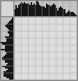 Japanese crossword «Puss in Boots» Japanese crossword «Puss in Boots»