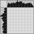 Japanese crossword «Puss in Boots» Japanese crossword «Puss in Boots»